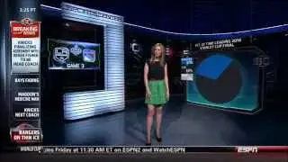 Jade McCarthy in a Green Skirt (Sportscenter)