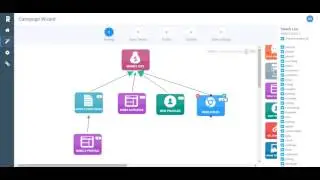 RankCipher Cloud - Tutorial Video