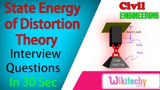 State Energy of Distortion Theory | Stress and Strain Interview Questions
