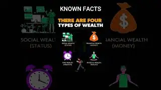Known Fact of the Day || 
