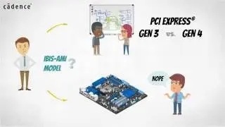 How to Build an IBIS AMI Model -- Cadence