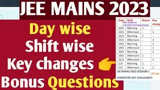 JEE MAINS 2023 Day wise Shift wise Key changes Bonus Questions