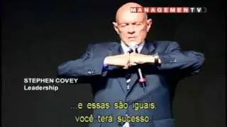 ManagemenTV - Stephen Covey