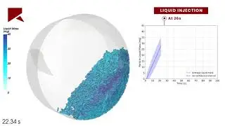 CFD-DEM tablet coater simulation