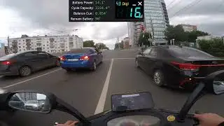 Покатушка на электроскутере 4000w