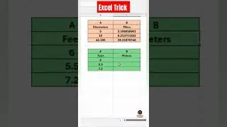 Convert function #excel #exceltips #exceltutorial
