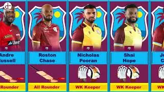 West Indies Team For T20 World Cup 2024 | West Indies Players For T20 World Cup 2024 | Data Arrow