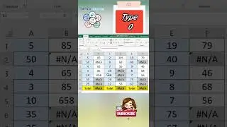Replace error with values #excel #how #exceltutorial #english #tutorial #tricks #shorts #shortvideo
