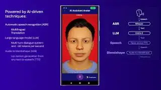 AI assistant with 3D avatar for enhanced user interaction