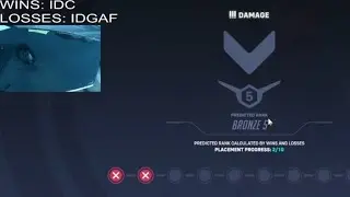 HIGHEST RATED LOWEST INTERNET PLAYER