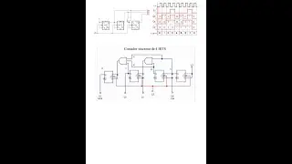 Contador Síncrono de 4 bits.