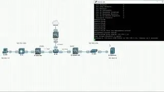 Bring Up VPN From ASA
