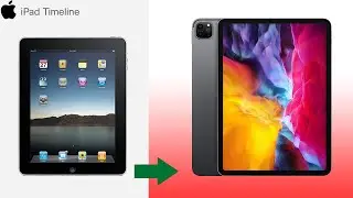 Apple iPad Timeline 2020