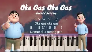 Oke Gas Prabowo Gibran not pianika