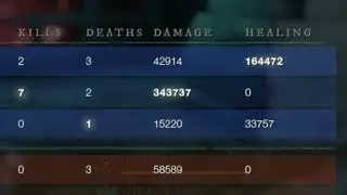 That's a lot of Damage || Mage 2v3