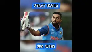 MOST RUNS IN CHAMPIONS TROPHY 2017🏆🏆#dhawan#rohitsharma#tamimiqbal#joeroot#viratkohli#cricket#shorts