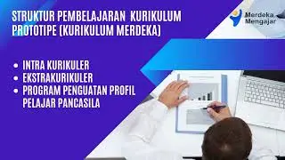 AKSI NYATA KURIKULUM MERDEKA / LOLOS VALIDASI