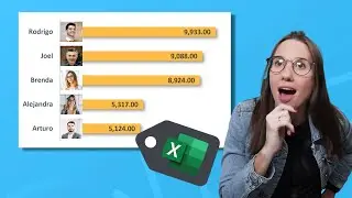 😀 Gráfico de Barras con 📷 IMÁGENES en EXCEL.