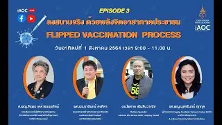 ยุทธการดาวล้อมเดือน Patient Centric Flipped Vaccination process EP 3 : ลงสนามจริง ด้วยพลังจิตอาสา
