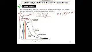 Black Body Radiation