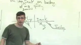 Sentence Diagramming 2:  Prepositional Phrases. English Grammar Lesson