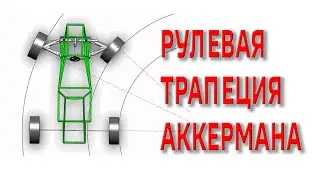 РУЛЕВАЯ ТРАПЕЦИЯ АККЕРМАНА 