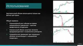 Вертикальный Объемы