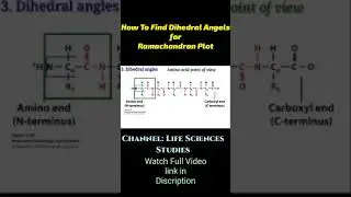 Find Dihedral Angels For Ramachandran Plot | Biochemistry | #shorts