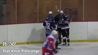 «Молния» - «Локо» 8:0. Обзор заброшенных шайб
