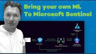 How to Use Machine Learning in Microsoft Sentinel to Enhance Your Cybersecurity