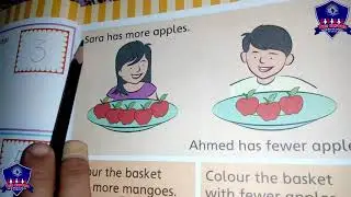 Unit 2 With Full Exercise of Math for Nursery Class.