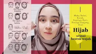 Cara Pakai Hijab berdasarkan Bentuk Wajah (Muka Bulat, Kotak, Segitiga/Hati, Persegi Panjang, Oval)