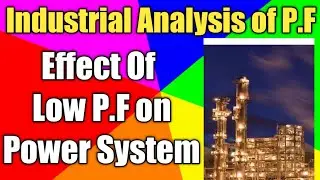 Power Factor of Motor| What is Power Factor| Power Factor Explained | Hindi