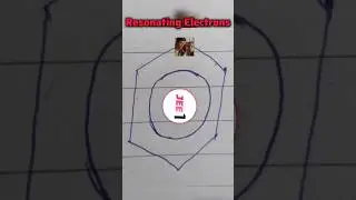 Resonating Electrons in Benzene - Bollywood Style 