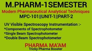 Instrumentation of UV Visible Spectroscopy||M.Pharm-1Sem|MPC-101|Unit-1|Part-2