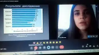 Ліньова Анна  Аналіз стану проведення профілактичних щеплень у Рівненській області