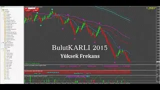 BulutKARLI 2015  -13-