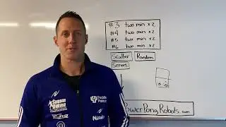 How to Improve Your Fitness!