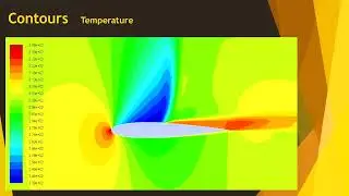 Modelling of External Compressible Flows #flowsimulation