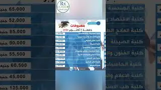 الثانوية العامة _ مصروفات الجامعات الخاصة _ صيدلة خاصة #صيدلة #الصيدلة #ثانوية_عامة #ثانوية_2024