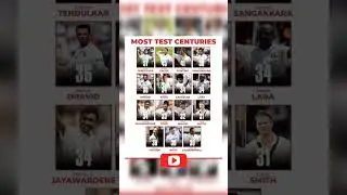 Most Test Centuries #sachintendulkar #shorts