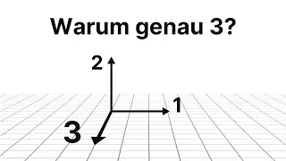Warum gibt es genau 3 Dimensionen?