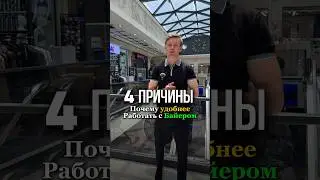 Мой ватсапп +905340894198