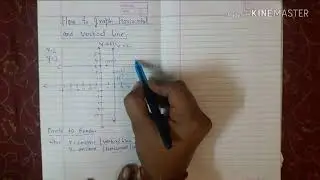 How to graph horizontal and vertical lines|MathLab