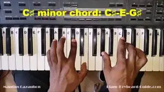 How to Play the C Sharp Minor Chord - C# Minor on Piano and Keyboard   C