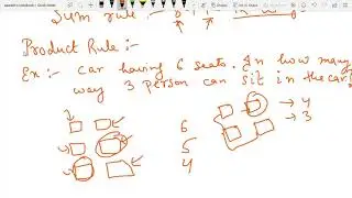 Permutation and Combination  Lecture 1