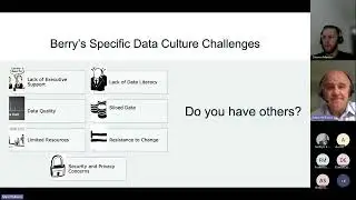 How to lead data driven change, the high level steps   Webinar 20231019 123350 Meeting Recording