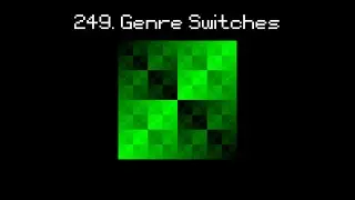 Images and Sounds Generated using JavaScript 2