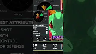 How much post scoring does a man need NBA 2k25 