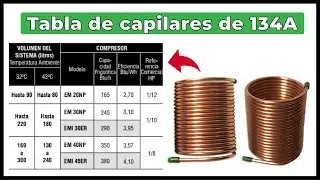 TABLA de capilares para R134a + (Descarga📲)✔️